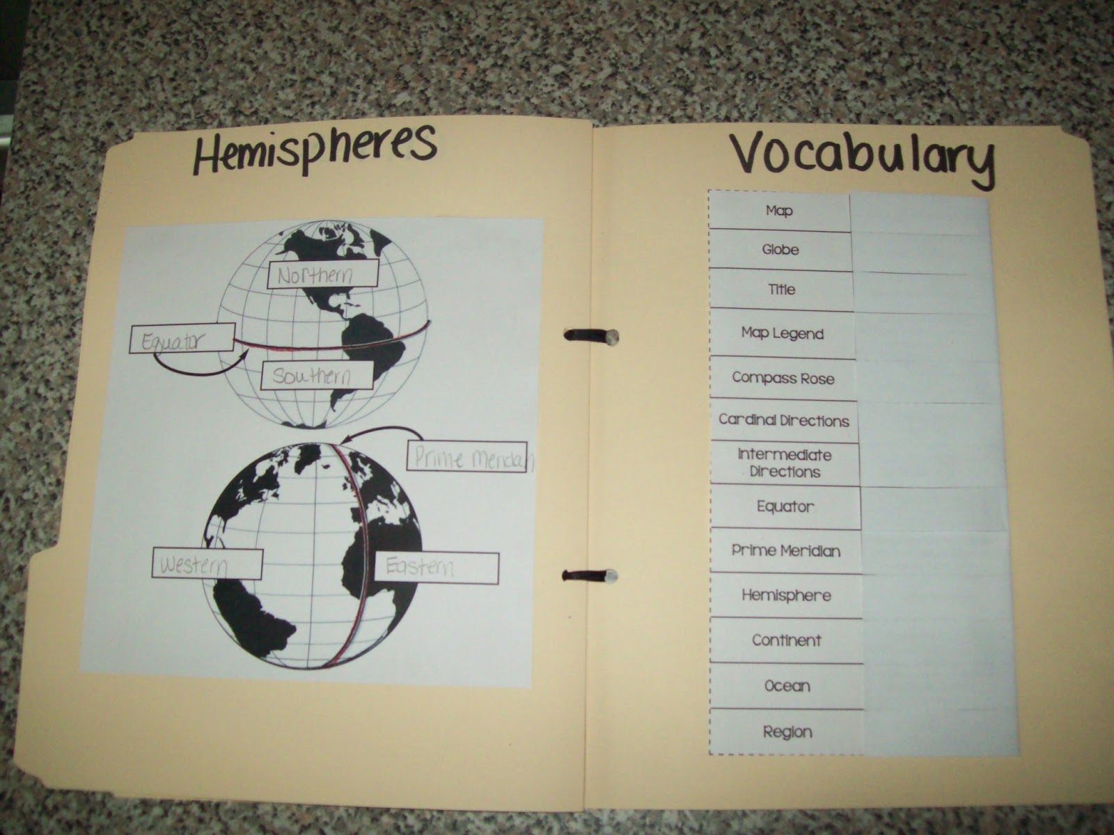 *The Teaching Oasis* VA Geography Lapbook Materials