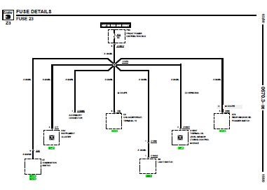 repair-manuals: BMW Z3 1999 Electric Repair 98 bmw z3 wiring diagram 