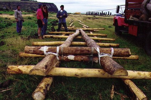 How To Move Easter Island Heads How To Move Easter Island Heads