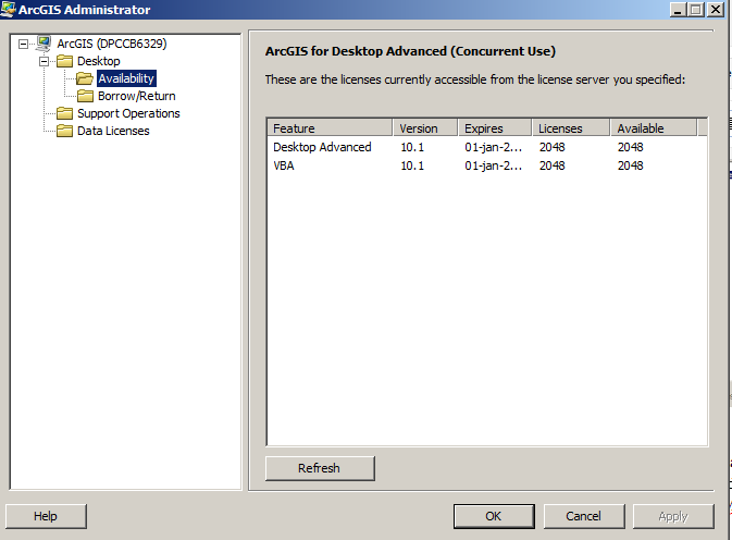 Arcgis 10.1 spatial analyst crack