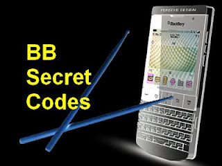 kode rahasia blackberry kode rahasia blackberry