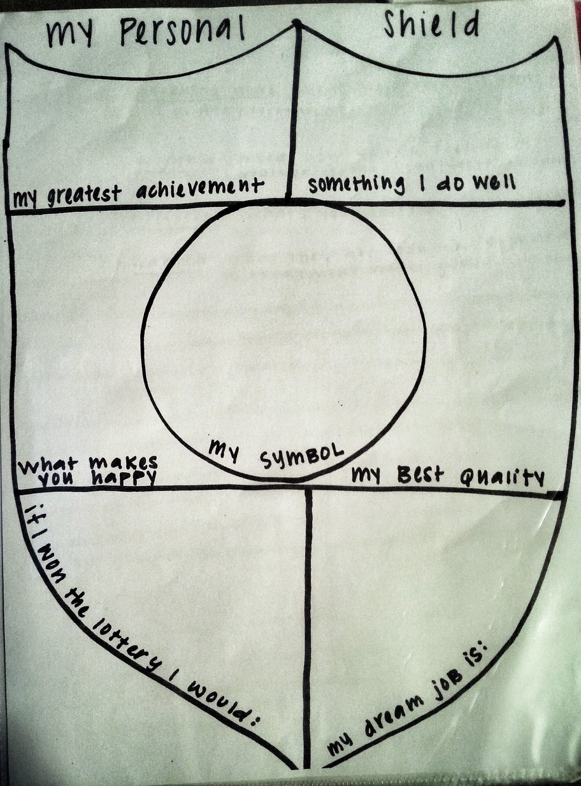 Thumbs way Way up Personal Shield Activity