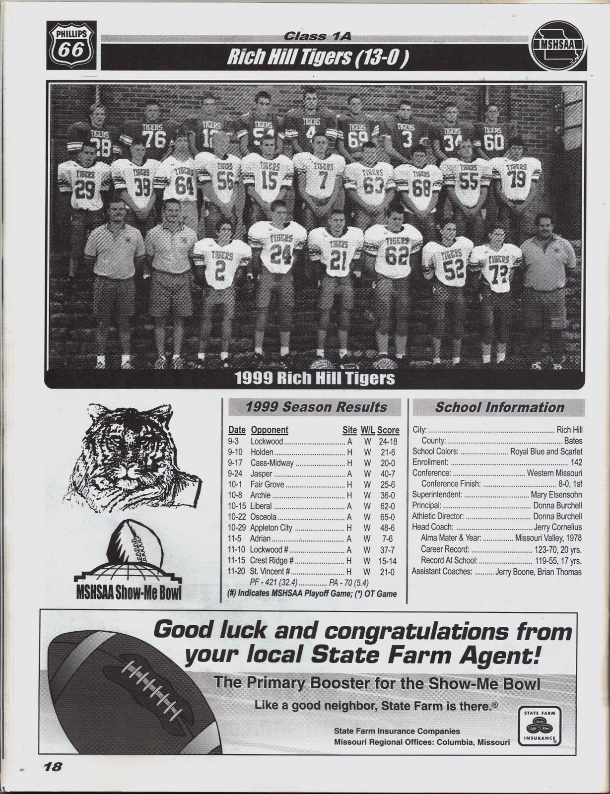 Rich Hill Missouri History Rich Hill Football wins the Show Me Bowl 1999