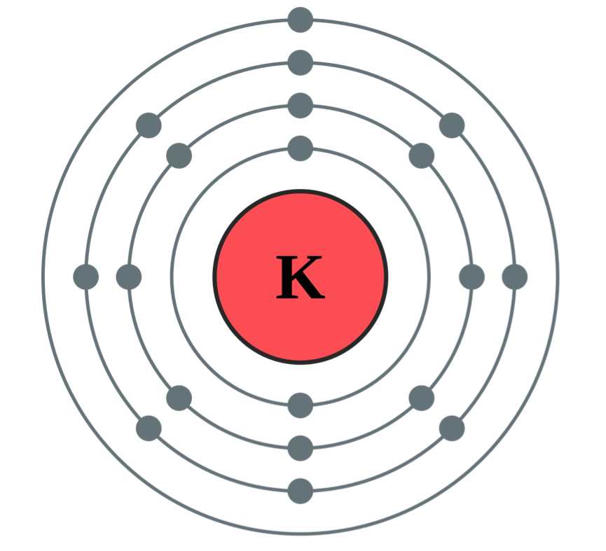 ca electron configuration ca electron configuration