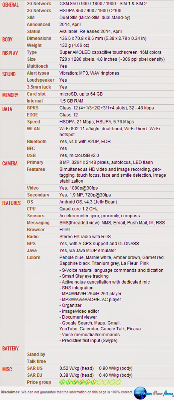 Samsung I9300I Galaxy S3 Neo - Full phone specifications Samsung I9300I Galaxy S3 Neo - Full phone specifications Pic