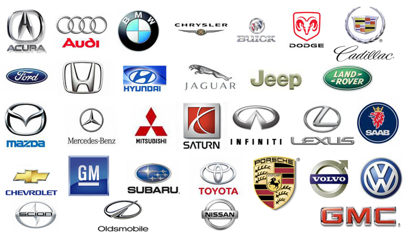 Famous Logo Design Famous Logo Design
