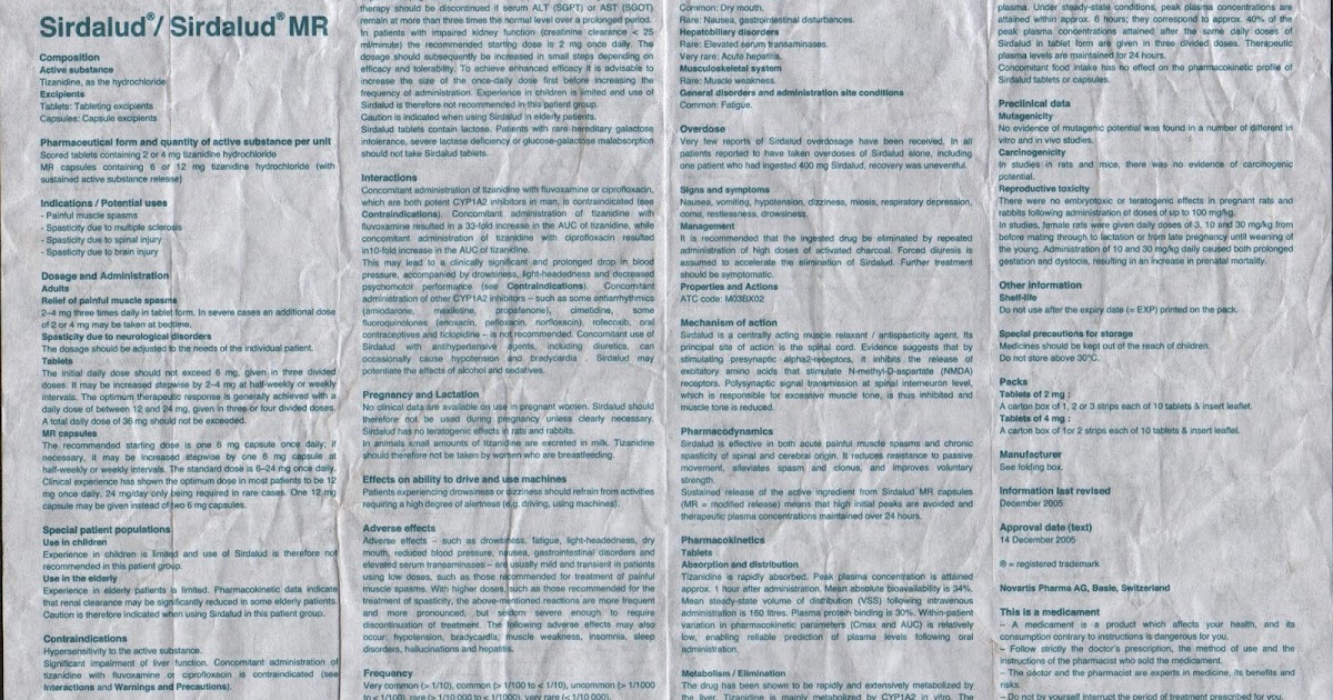 Drug Pamphlet Sirdalud