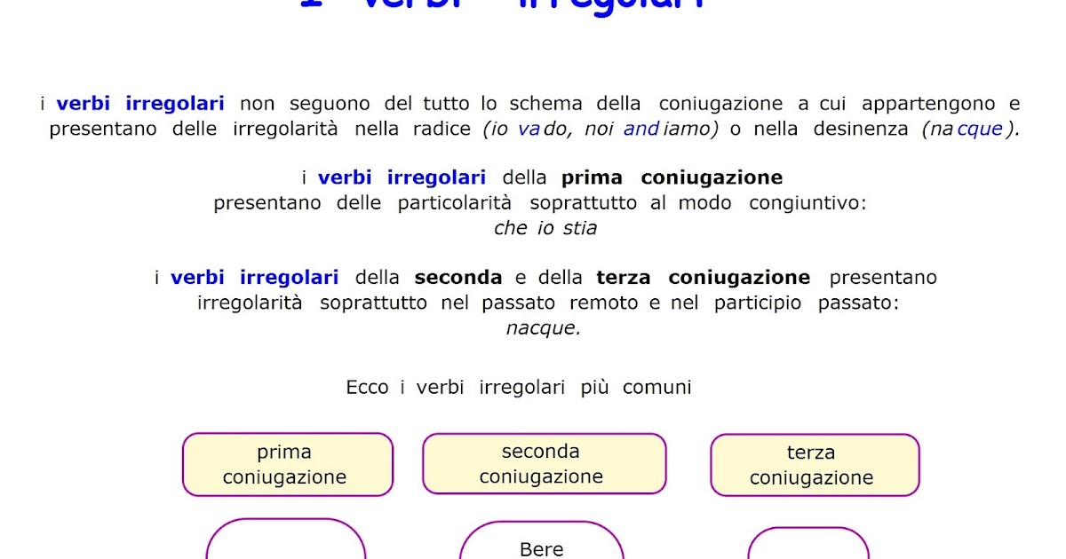 Paradiso delle mappe: I verbi irregolari