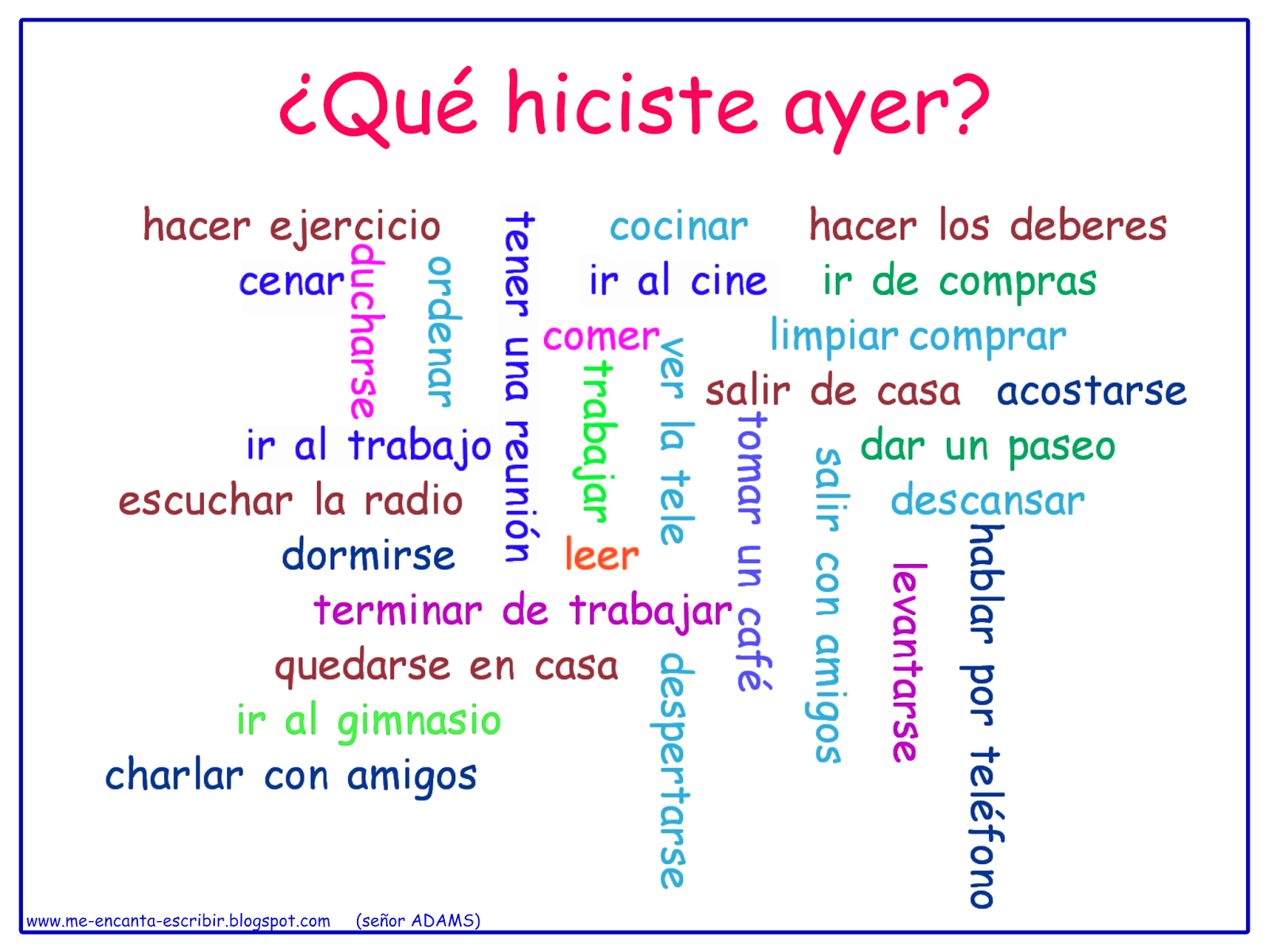 Que hiciste ayer essay 07 image