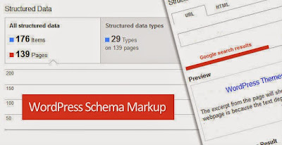 SEO friendly WordPress themes SEO friendly WordPress themes