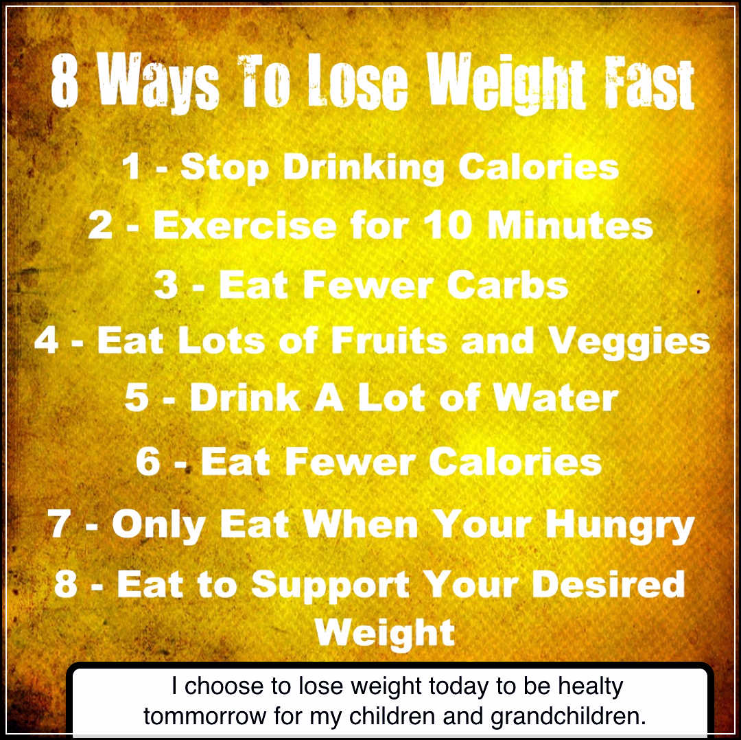 How to Lose Weight Fast without Any Exercise - Your ...