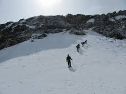 Traking path of Rooopkund lake