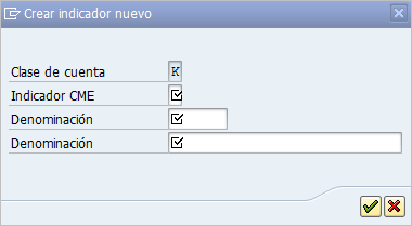 nuevo indicador cme