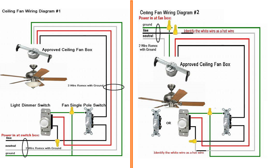 Abby Wiring Diagram And How To Install Ceiling Fans And Light