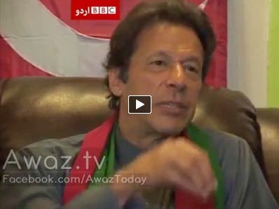 Bbc urdu forex