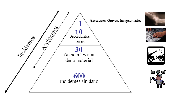 CONCEPTO DE ACCIONES CORRECTIVAS concepto de acciones correctivas: