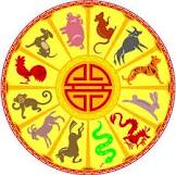 ramalan shio