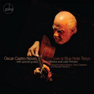 Oscar Castro-Neves