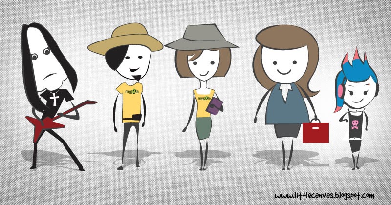 Explainer Video For Mygola