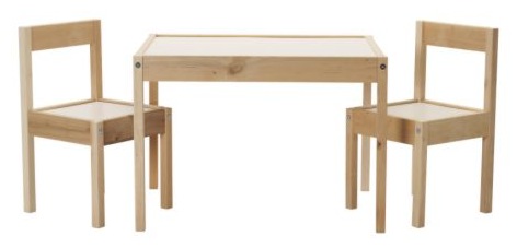 Little Free Radical: $20 LÄTT children's table & chairs makeover | d.i