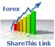 Want to make money in the Forex Market