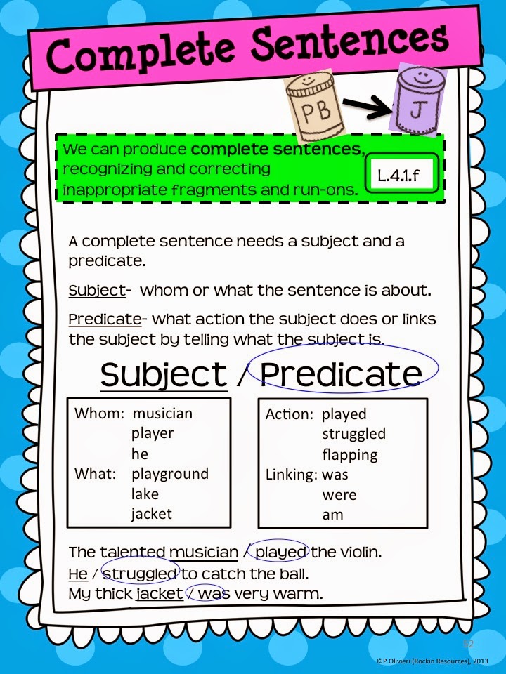 Rockin Resources Writing Mini Lesson 2 Complete Sentences