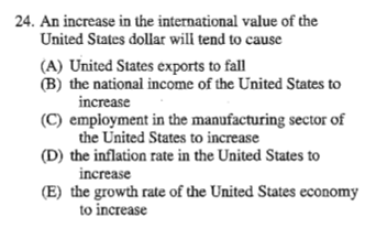 Forex frq ap macro