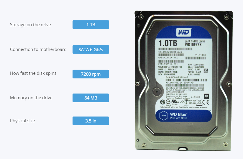 CS Lab 54 Practice Mode Select and Install a Storage Drive
