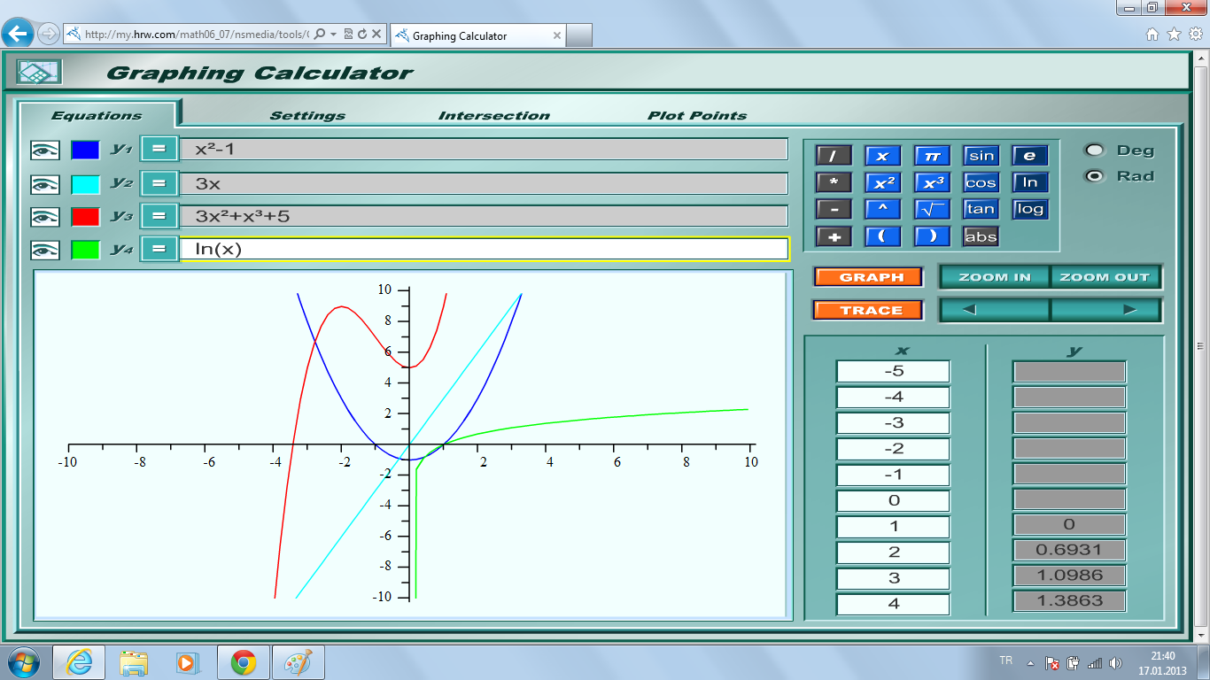 intersect command on graphing calculator