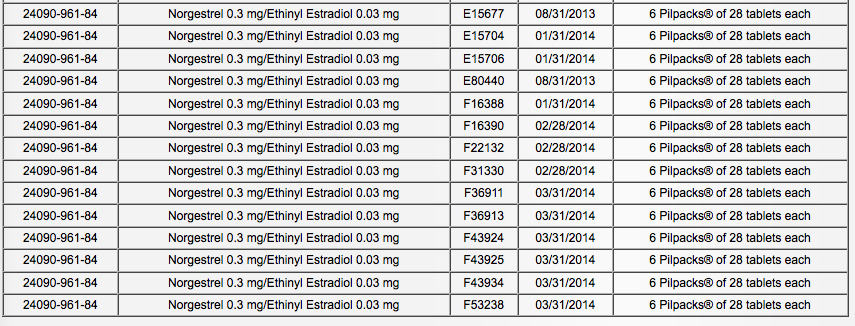 Recalled+birth+control+lot+numbers