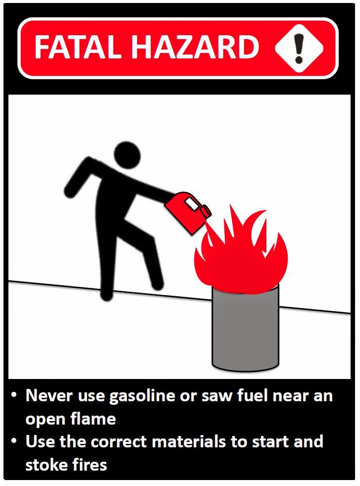 MEC&F Expert Engineers WORKER BURNED TO DEATH POURING GASOLINE ON FIRE