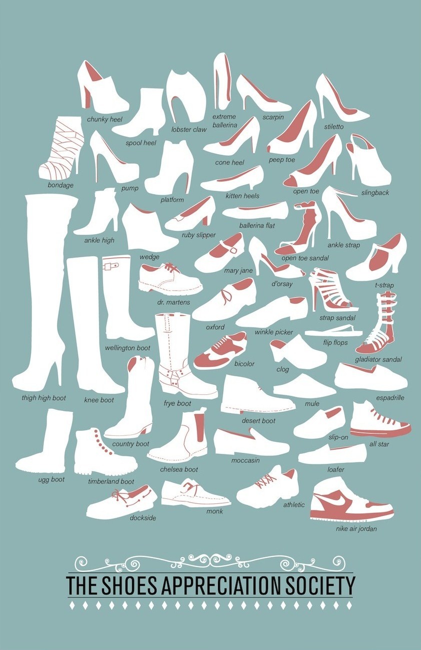 Beauty stylish Shoe Categories!