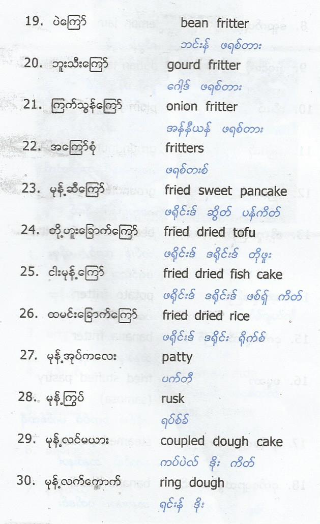 English Vocabulary about Myanmar Traditional Snacks Shwe English Lessons