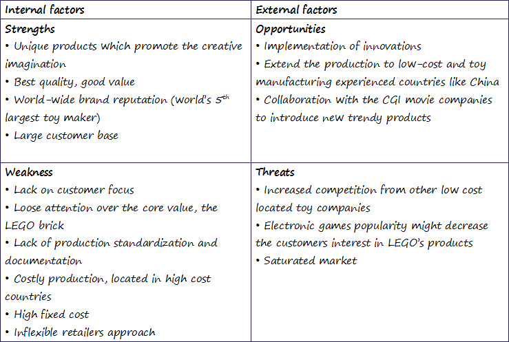 strategy levels companies approach essay We will write a custom essay sample on bidvest corporate strategy at lower levels because here authority is delegated business approach the bidvest global . strategy levels companies approach essay We will write a custom essay sample on bidvest corporate strategy at lower levels because here authority is delegated business approach the bidvest global .