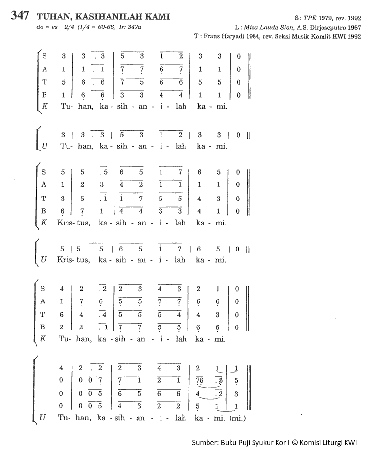 Lirik dan Chord Lagu Tuhan Kasihanilah Kami PS. 347