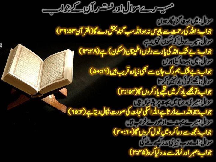 My Questions answered by Quran (Read in Urdu) - Best Right Way