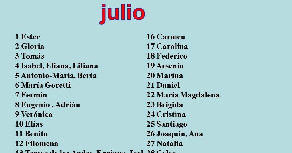 How To Say Everybody In Spanish Can A Native Spanish Speaker Say The
