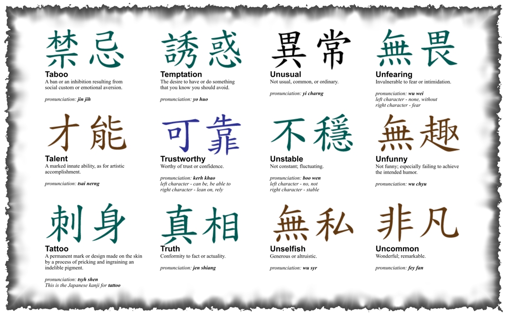100 wrist tattoos symbols wolf tattoo meanings 100 wrist tattoos symbols wolf tattoo meanings
