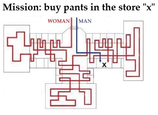 men%2Band%2Bwomen%2Bshopping.jpg