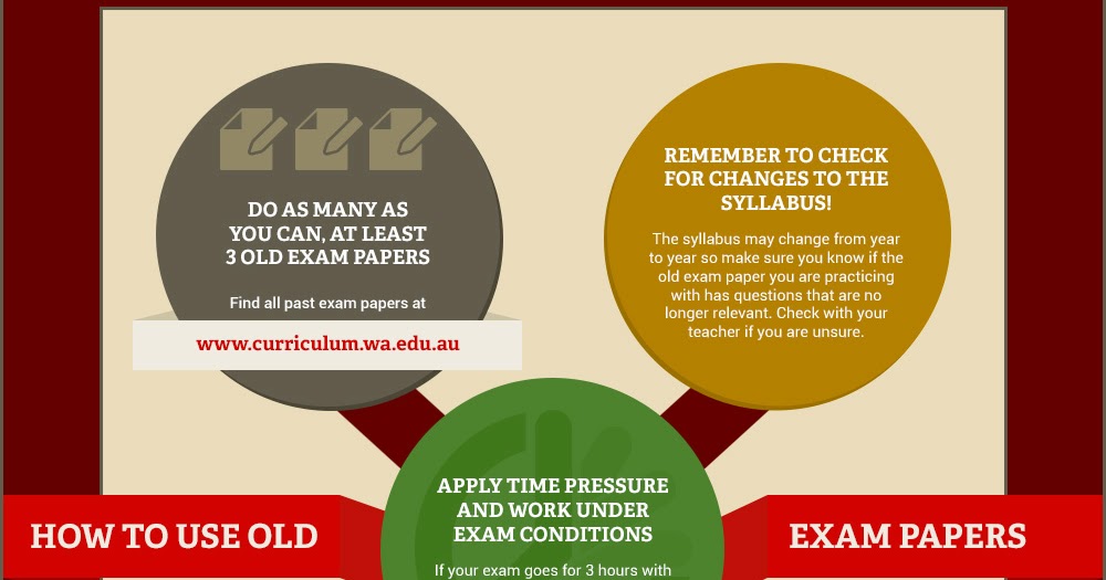 past exams Search for past exams search for past exams please note from semester 2, 2017, the library will discontinue the past exams database. past exams Search for past exams search for past exams please note from semester 2, 2017, the library will discontinue the past exams database.