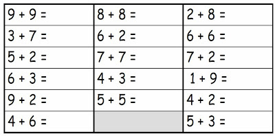 Christ Church School: BIG Maths in KS1