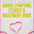 Breast Cancer Causes, Symptoms, Stages & Treatment Guide - Free Kindle Non-Fiction