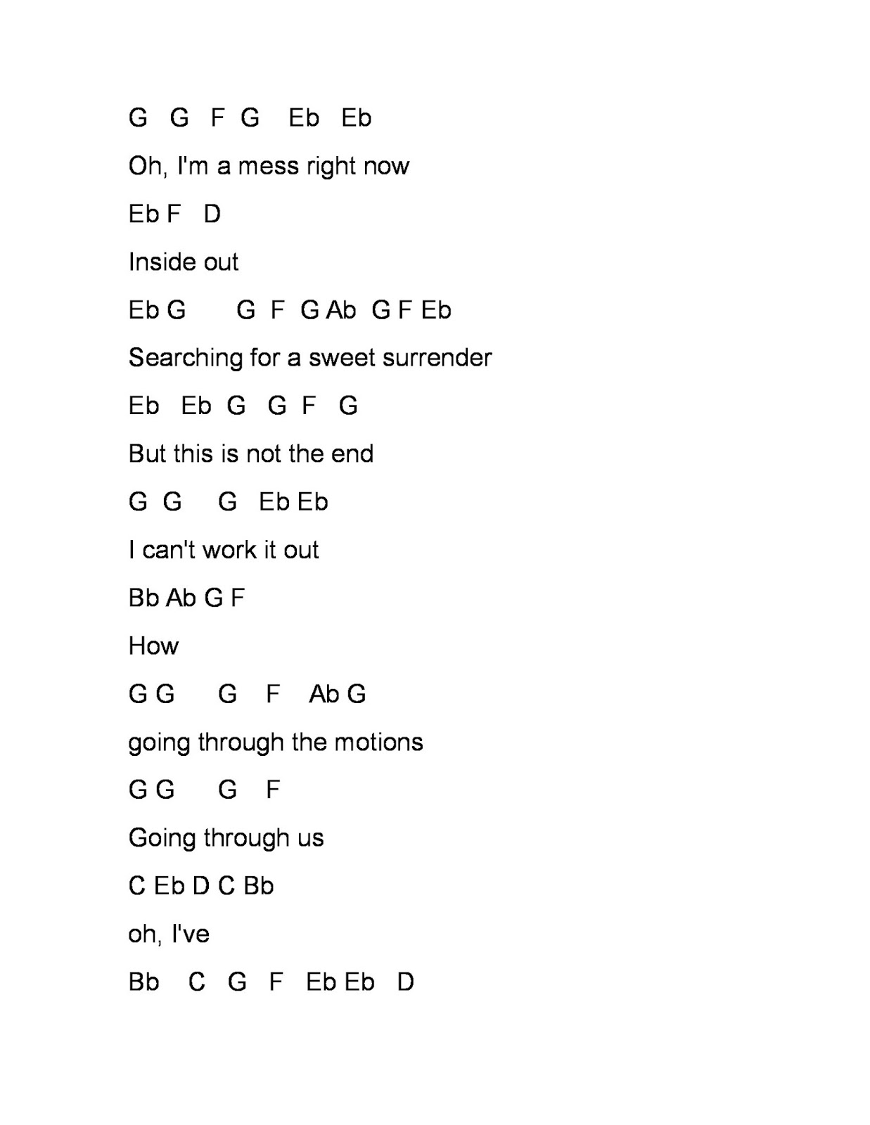 flautist heaven i m a mess ed sheeran