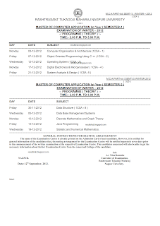 MCA Part 1 Sem 1 Winter 2012 Timetable Nagpur University