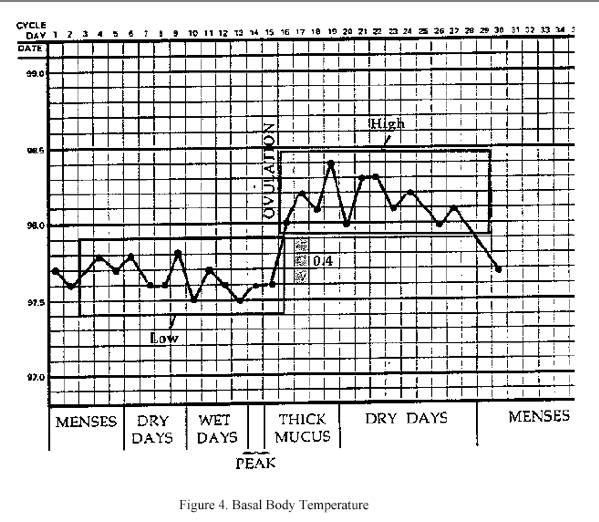 waiting for godot to leave the nfp nightmare nfp charting examples