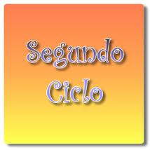 RECURSOS 2º CICLO