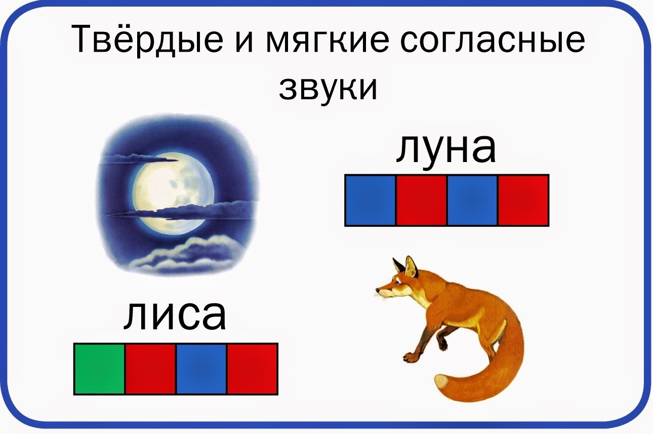 Схема к слову бабушка Схема к слову бабушка