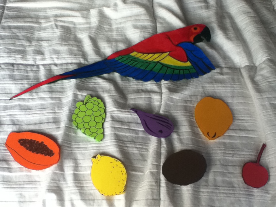 Paper Plate Parrot
