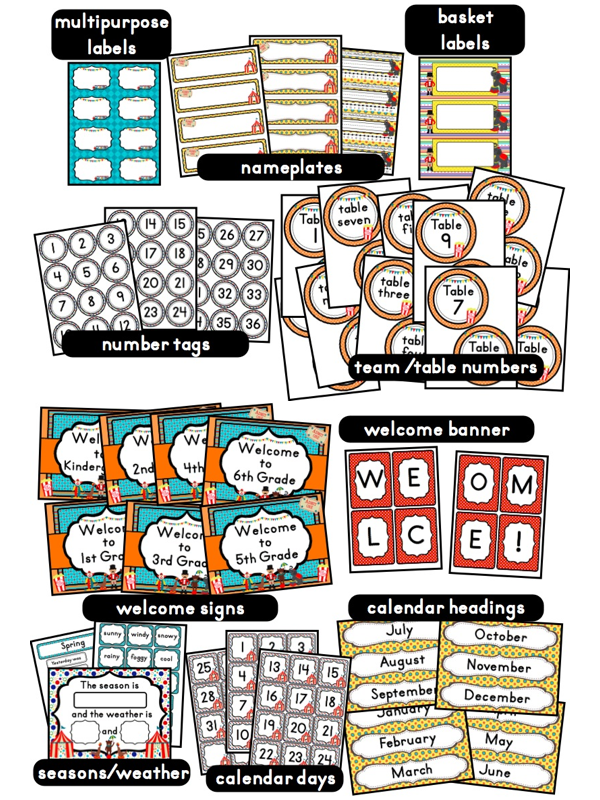 Circus / Carnival Themed Classroom {Ideas, Photos, Tips, and More