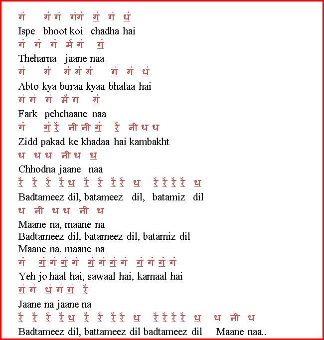 Notations of songs Gane ki Lyrics v Sargam ya Swarlipi ya Notes June 2013